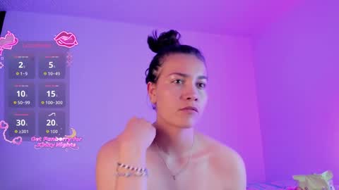 Snapshot of aurora_divine chatting on 2, 4, 2026 aurora_divine online show from 2, 4, 2026