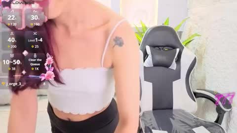 Snapshot of aurora_tp chatting on 22, 2, 2026 AURORA online show from 22, 2, 2026