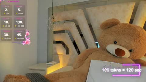 Snapshot of auroraflowers chatting on 30, 5, 2026 Aurora online show from 30, 5, 2026