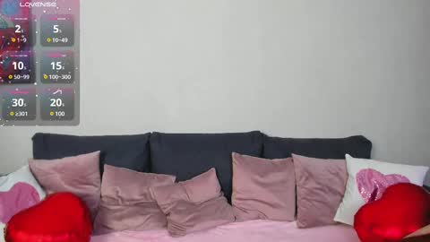 Snapshot of auroralovejoy chatting on 7, 3, 2025 Aurora online show from 7, 3, 2025