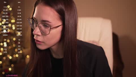 Goddess Alyssa   online show from 21, 1, 2025