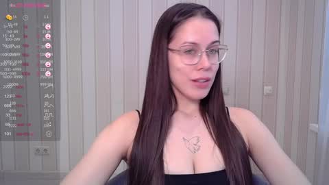 Goddess Alyssa   online show from 3, 2, 2025