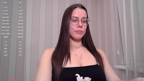 Goddess Alyssa   online show from 3, 2, 2025