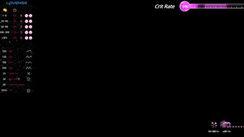 Avril online show from 14, 1, 2025