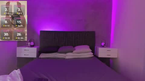 Snapshot of axaras chatting on 21, 10, 2025 Axara online show from 21, 10, 2025