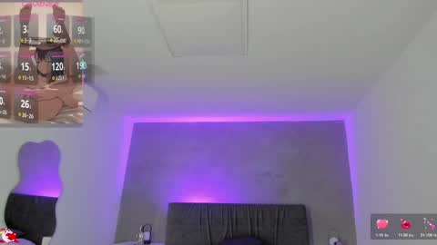 Snapshot of axaras chatting on 23, 10, 2025 Axara online show from 23, 10, 2025