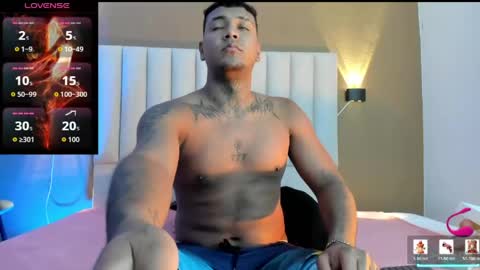 Snapshot of axell_king07 chatting on 12, 5, 2026 Axell online show from 12, 5, 2026
