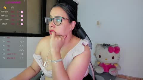 Snapshot of aylaislem chatting on 7, 12, 2024 SandyMODELINDEPENDIENT online show from 7, 12, 2024