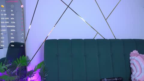 Snapshot of b3llaspring chatting on 18, 12, 2025 Isabella online show from 18, 12, 2025