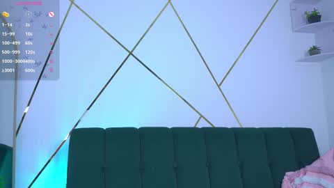 Snapshot of b3llaspring chatting on 24, 2, 2026 Isabella online show from 24, 2, 2026