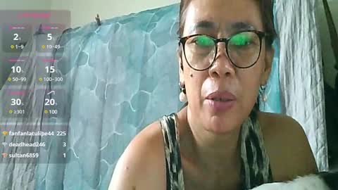 Snapshot of babe4u1234 chatting on 25, 12, 2024 babe4u1234 online show from 25, 12, 2024