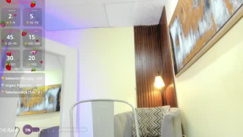 Luna online show from 20, 1, 2025