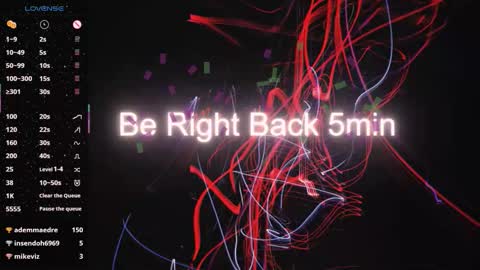 Chleo online show from 3, 2, 2026