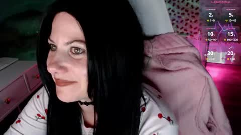 Snapshot of bellastar84 chatting on 2, 7, 2026 Starr40 online show from 2, 7, 2026