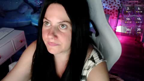 Snapshot of bellastar84 chatting on 16, 7, 2026 Starr40 online show from 16, 7, 2026