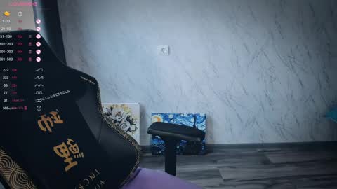 Snapshot of bellezza_ chatting on 2, 6, 2026 Your Annabelle Wolf online show from 2, 6, 2026