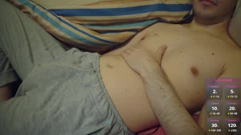 Ben online show from 18, 1, 2026