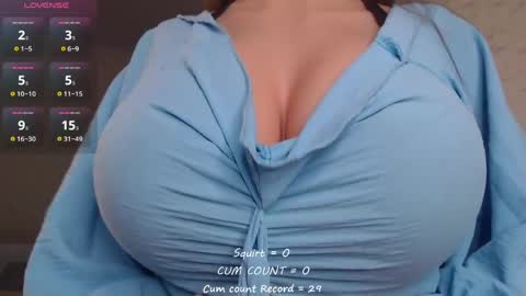 Snapshot of bettispaghetti chatting on 4, 6, 2026 bettispaghetti online show from 4, 6, 2026