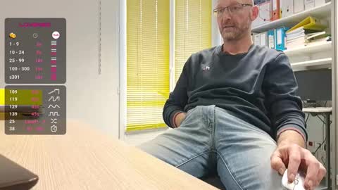 My name is David and if you like public exhibitions you wont be disappointed with me LoL - My favorite vibes is 44  online show from 21, 11, 2025