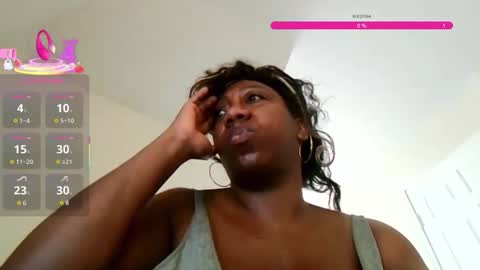 Snapshot of bigboobs_bouncin chatting on 2, 4, 2026 Ashley online show from 2, 4, 2026