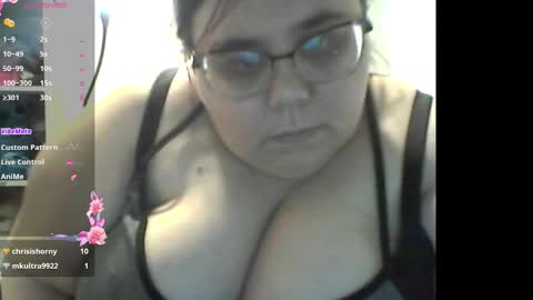 Snapshot of bigtitsrus99 chatting on 13, 3, 2026 bigtitsrus99 online show from 13, 3, 2026