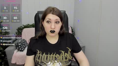 Rose online show from 13, 1, 2025