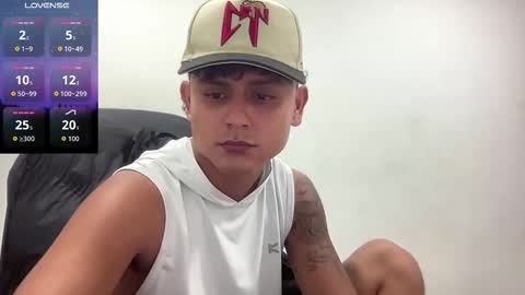 Bob  INDEPENDENT MODEL online show from 15, 2, 2026