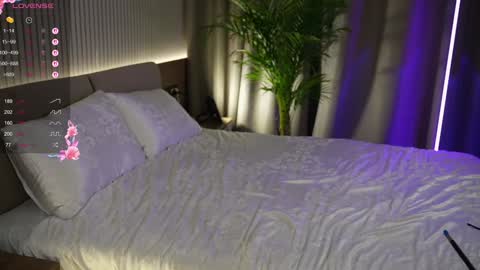 Snapshot of brandiloveee chatting on 3, 12, 2025 Brandi online show from 3, 12, 2025