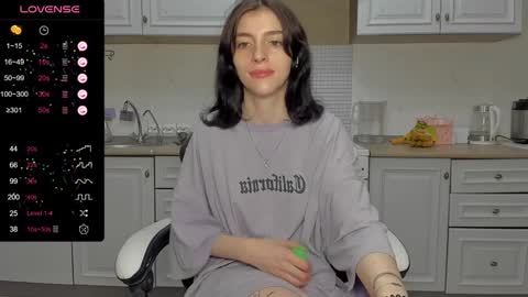 broosnica1 online show from 28, 1, 2025