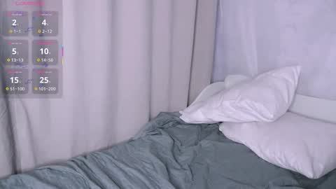 Snapshot of bubblebbb chatting on 3, 2, 2026 Sabrina online show from 3, 2, 2026