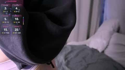 Snapshot of bubblebbb chatting on 7, 2, 2026 Sabrina online show from 7, 2, 2026