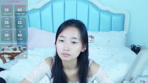 Snapshot of bulandell chatting on 7, 11, 2025 Sandy----xx online show from 7, 11, 2025