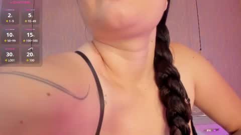 Snapshot of bumyrose chatting on 3, 7, 2026 BumyRose online show from 3, 7, 2026