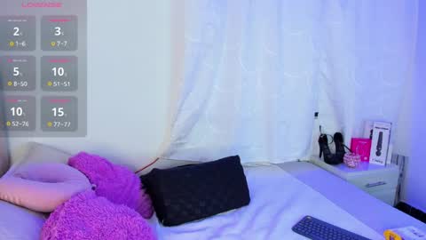 Snapshot of bunnykat_ chatting on 18, 4, 2026 katerine payne online show from 18, 4, 2026