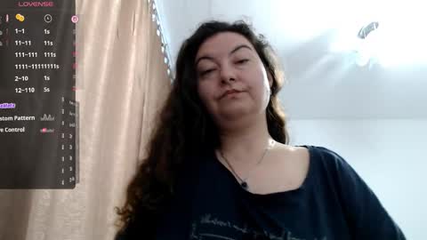 Snapshot of bustyemma chatting on 7, 5, 2026 Emma online show from 7, 5, 2026