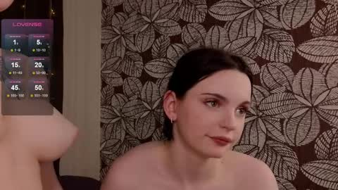 Hi everyoneim Mayglad to see you online show from 27, 2, 2025