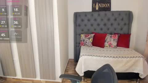 caitlingomez0 online show from 15, 4, 2026