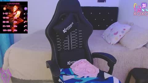 Snapshot of candy_giuliana21 chatting on 16, 1, 2026 candy_giuliana21 online show from 16, 1, 2026