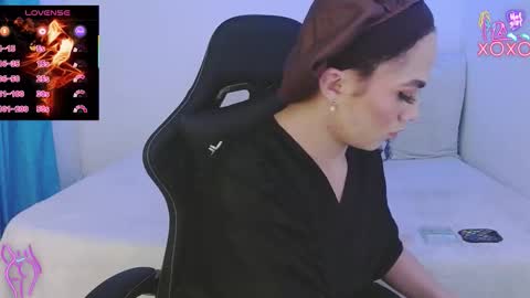 Snapshot of candy_giuliana21 chatting on 4, 2, 2026 candy_giuliana21 online show from 4, 2, 2026