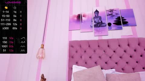 Snapshot of candy_smith_ chatting on 2, 12, 2024 DANIELA online show from 2, 12, 2024
