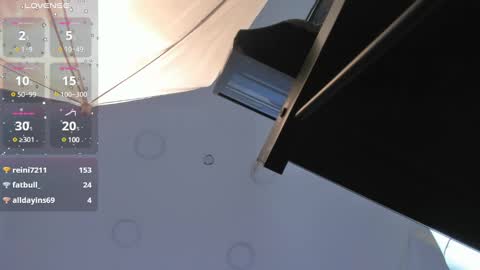 Candy online show from 7, 3, 2025