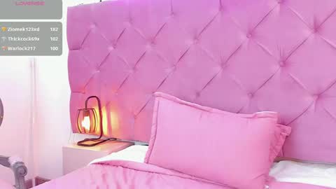 candyllucy online show from 28, 2, 2025