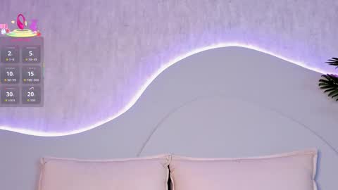 cannelasmith online show from 19, 2, 2026