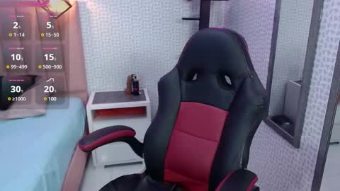 Snapshot of cassiehoward14 chatting on 14, 1, 2025 cassiehoward14 online show from 14, 1, 2025