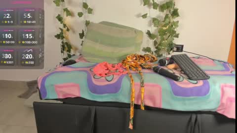 Snapshot of cataleya19__ chatting on 27, 1, 2025 cataleya19__ online show from 27, 1, 2025