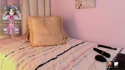 Snapshot of caylin_jordan chatting on 19, 5, 2026 Cay online show from 19, 5, 2026