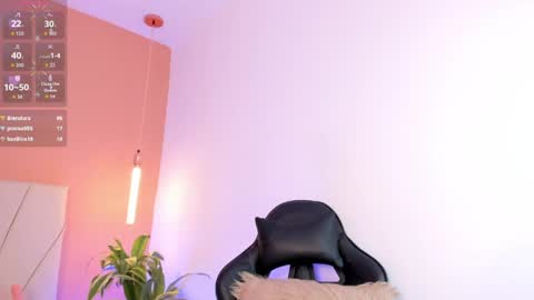 celeste_lewiss online show from 9, 4, 2026