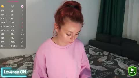 Snapshot of celestynstar chatting on 21, 4, 2026 CelestynStar online show from 21, 4, 2026