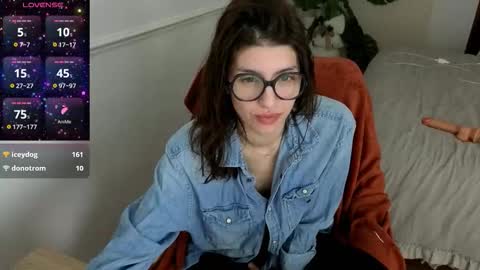 Charlie online show from 15, 1, 2026