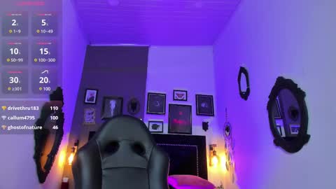 Snapshot of charlotte__benett chatting on 7, 3, 2025 Charlotte online show from 7, 3, 2025